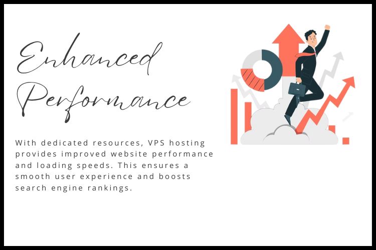 VPS Hosting Enhanced Performance